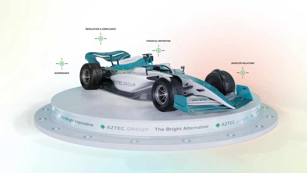 B2B Landing Page Campaign for Aztec Fund Services
